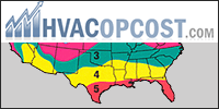 HVAC Opcost